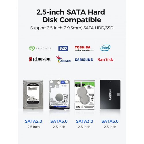 Кутия за диск Orico TX25C3-GY-BP (снимка 6)