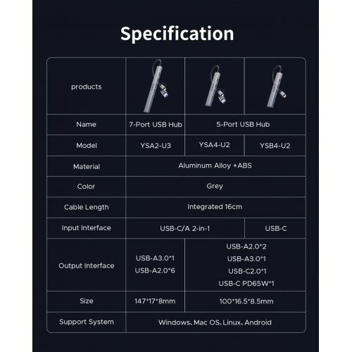 USB хъб Orico YSB4-U2-GY-BP (снимка 11)