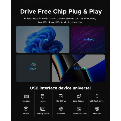 USB хъб Orico YSA4-U2-GY-BP (снимка 10)