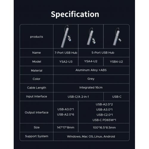 USB хъб Orico YSA4-U2-GY-BP (снимка 11)