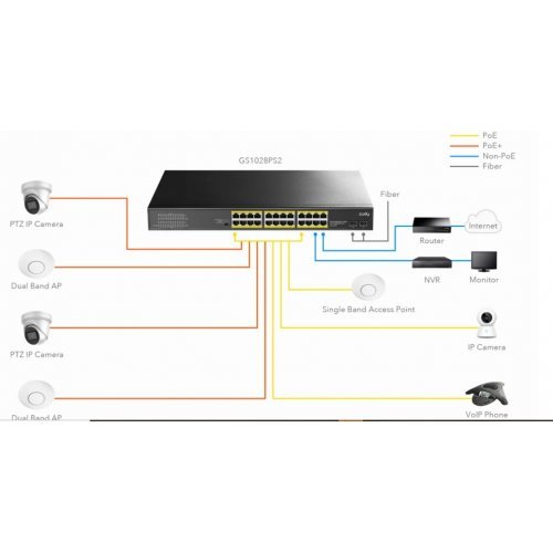 Суич Cudy CUDY-GS1028PS2 (снимка 3)