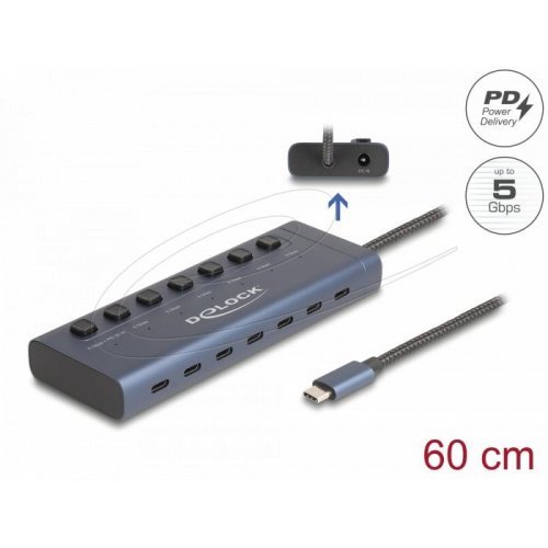 USB хъб Delock 63410 (снимка 2)