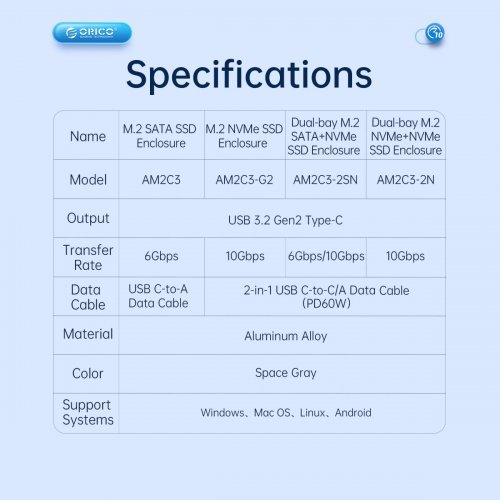 Кутия за диск Orico AM2C3-G2-GY-BP (снимка 16)
