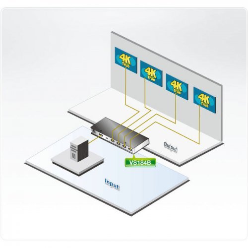 Видео сплитер ATEN VS184B (снимка 3)