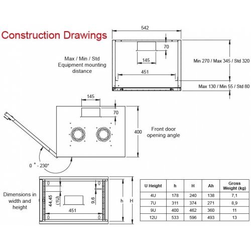 Комуникационен шкаф Lande LN-STB07U5440-LG (снимка 3)
